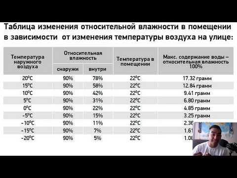 Видео: Атмосфера | ШКОЛА ГЕОГРАФИИ