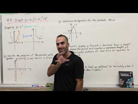 Видео: 4.4 Граф параболы в форме вершин (10 класс, MPM2D)