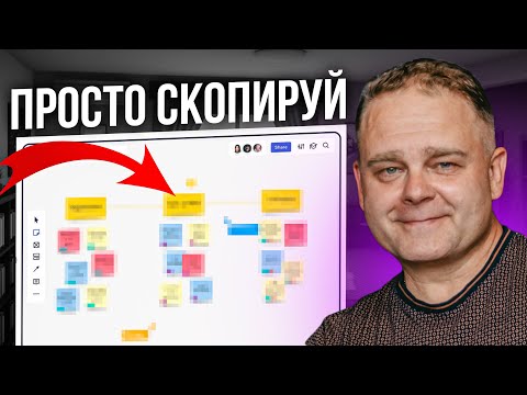 Видео: Вы НЕ ЗАРАБОТАЕТЕ на МЕБЕЛИ, если не делаете ЭТО! [2025] #мебельныйбизнес