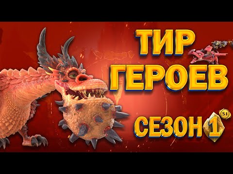 Видео: ПОДРОБНЫЙ ТИР ЛИСТ ВСЕХ ГЕРОЕВ | CALL OF DRAGONS