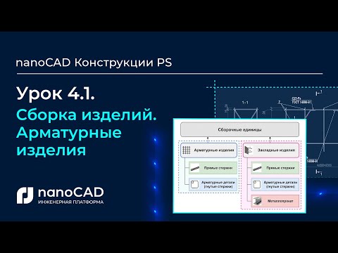 Видео: Сборка изделий. Арматурные изделия