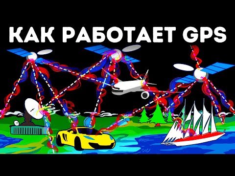Видео: Просто о том, как устроена GPS