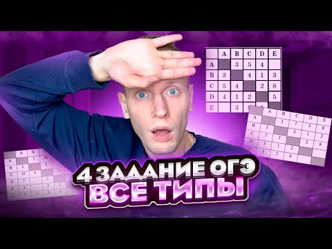 Видео: ВСЕ ТИПЫ Задания 4 ЗА 15 МИНУТ | ОГЭ Информатика 2024