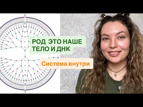 Видео: Род это система ДНК - выгрузка сценариев | как исцелять кашель у детей | как относиться к эзотерике 