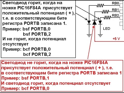 Видео: 14. Особенности управления светодиодами PIC микроконтроллером (Урок 3. Практика)