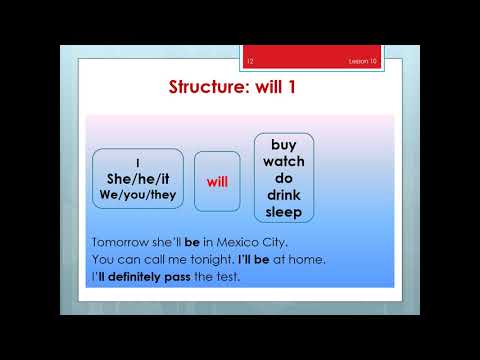 Видео: Жийдегүл Алымидин кызы - 10 - Future be going to