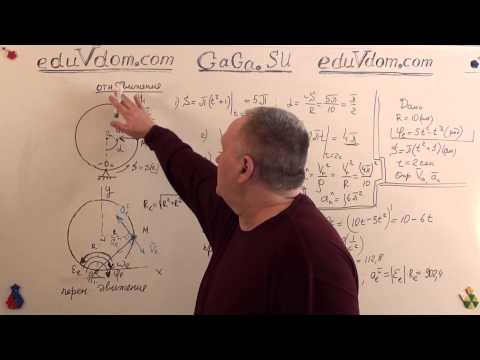 Видео: Термех. Кинематика. Сложное движение точки