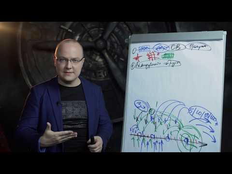 Видео: 10/10: Итоги цикла о проведении собраний и силе открытых вопросов