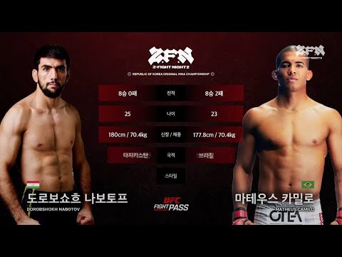 Видео: ПОЛНЫЙ БОЙ . ДОРОБШОХ НАБОТОВ vs МАТЕУС КАМЕЛО 🙌
