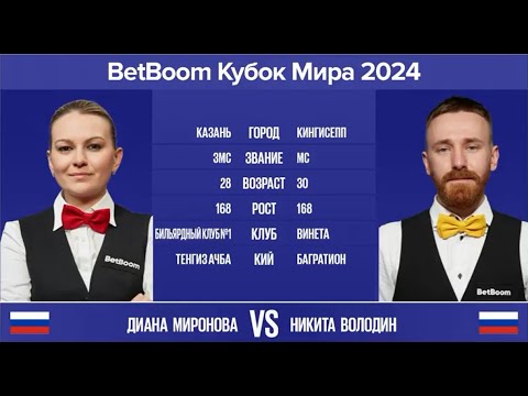 Видео: 1/2 "BetBoom Кубок Мира 2024" Д.Миронова(RUS) - Н.Володин (RUS) Св.пирамида с продолжением 11.11.24.