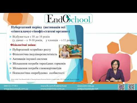 Видео: Дисфункція гіпоталамуса пубертатного періоду_Спринчук Н.А._14.04.2021