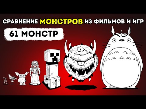 Видео: Сравнение самых страшных монстров из фильмов и видеоигр!