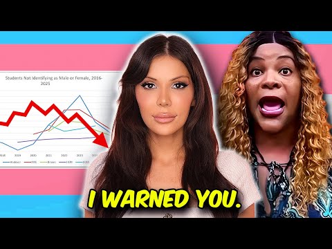 Видео: Поколение Z отказывается от трансгендерной идеологии