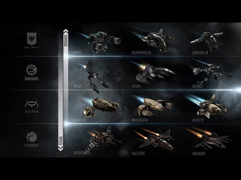 Видео: Eve Online, Как играть? Что делать? Как заработать в 2018 году? Часть шестая, дроны.