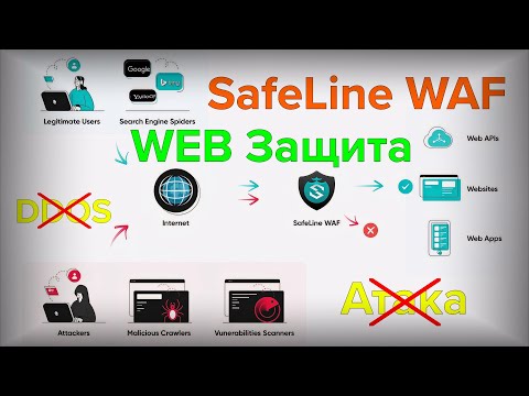 Видео: Safeline WAF надежная защита для вашего сайта сервера и данных