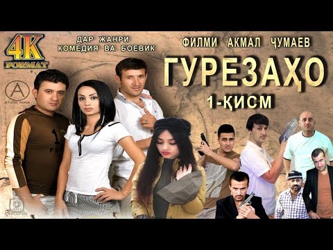 Видео: Гурезахо - Точикфилм  ( Кисми 1 ) | Gurezaho - Tojikfilm  ( Qismi 1 )