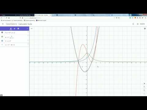 Видео: Графики в Geogebra