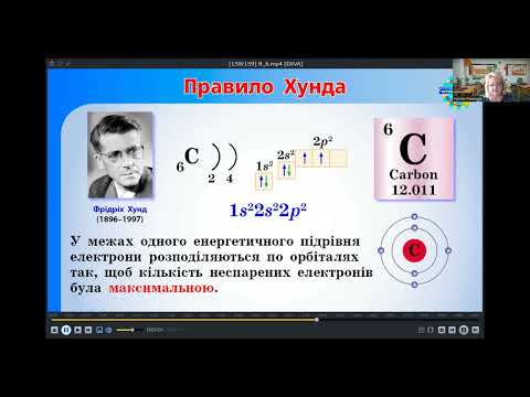 Видео: 8 кл Спін електрона  Заповнення електронами енергетичних рівнів та підрівнів