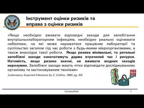 Видео: 2a Інструмент оцінки ризиків та вправа з оцінки ризиків