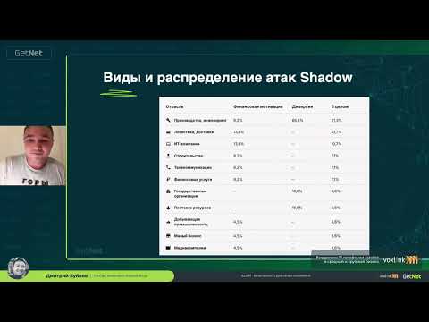 Видео: BDSM - Безопасность для самых маленьких