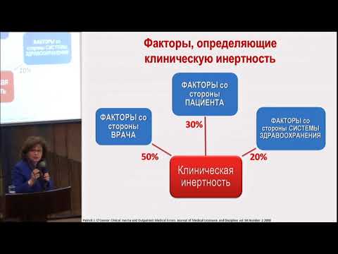 Видео: Петунина Н.А., Клиническая инертность в диабетологии.