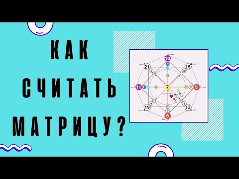 Видео: Расчёт матрица судьбы. КАК СЧИТАТЬ? - Легко! 👌