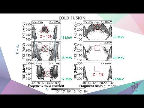 Видео: 2.7 Тёплый синтез нейтроноизбыточных ядер