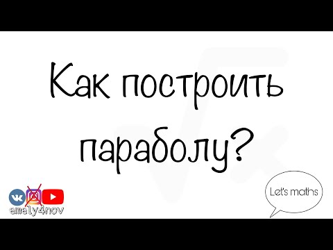 Видео: Как построить параболу?