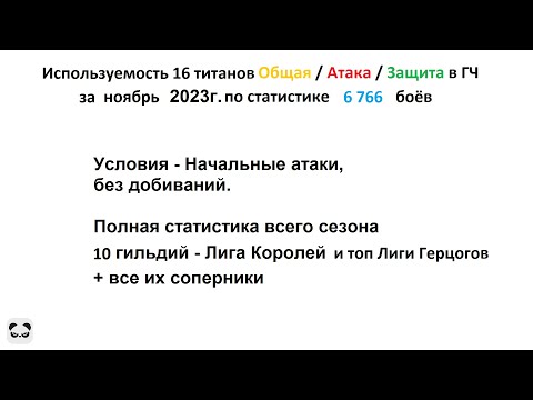 Видео: Хроники Хаоса. Мобильная. #879. Используемость титанов в ГЧ (ноябрь 2023г.). Конкурс #10. Итоги