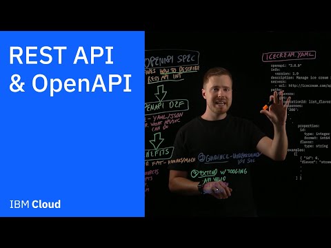 Видео: REST API и OpenAPI: это не вопрос "или-или"