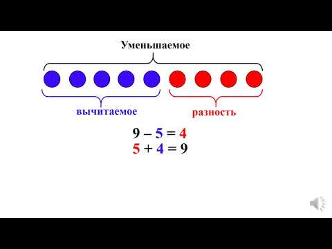 Видео: М 1 кл 3 ч  урок 88 Уравнение с неизвестным уменьшаемым