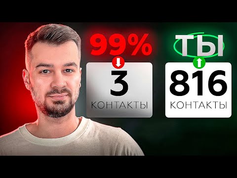 Видео: ОГРАНИЧЕНИЕ АДРЕСОВ на Авито КАК РАБОТАТЬ В 2025 ГОДУ