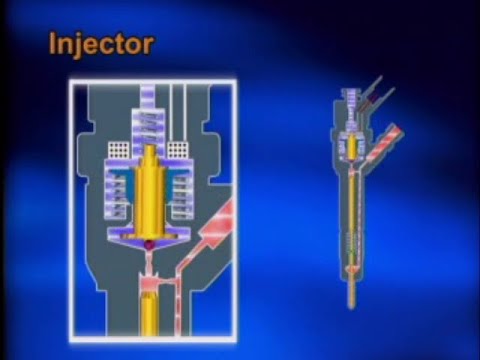 Видео: Как найти неработающую форсунку