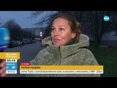Видео: Полицията в Добрич задържа група ученици за серия грабежи и побои - Здравей, България (04.12.2024)