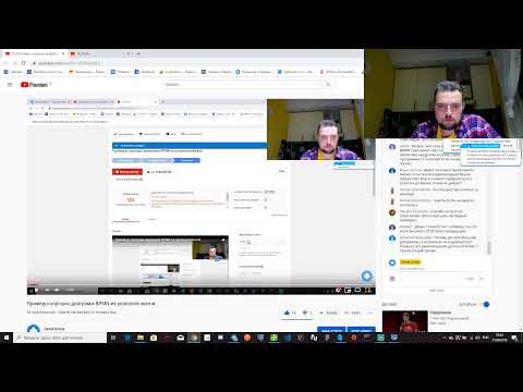 Видео: Примеры хороших диаграмм BPMN из реальной жизни