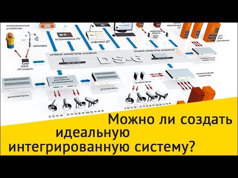 Видео: Можно ли создать идеальную интегрированную систему?