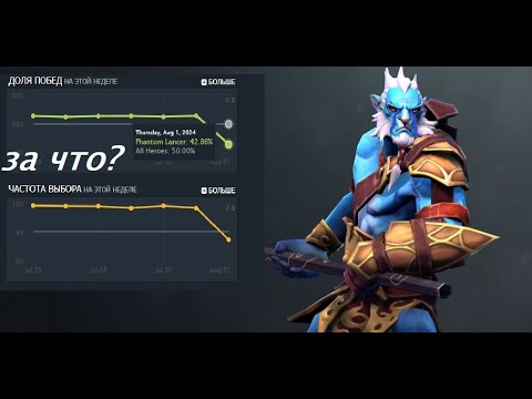 Видео: Dota2 Изменение меты после патча 7.37.