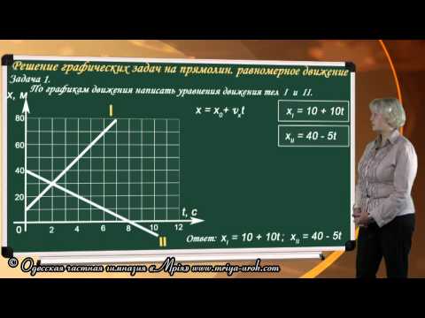 Видео: Решение графических задач на равномерное движение