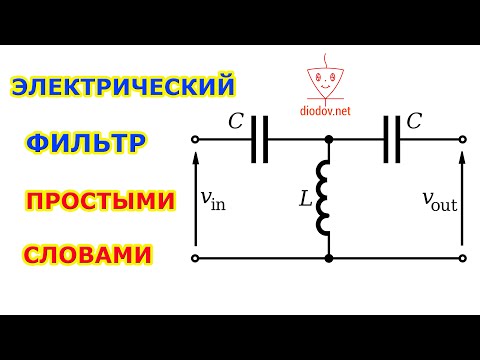 Видео: ЭЛЕКТРИЧЕСКИЙ ФИЛЬТР ПРОСТЫМИ СЛОВАМИ | Часть 2