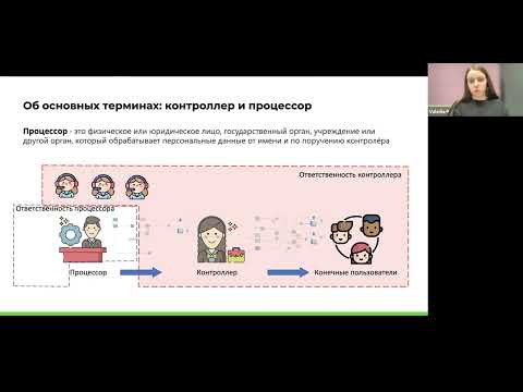 Видео: Открытая лекция для психометриков: Test Development in accordance with GDPR