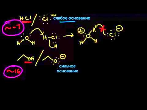 Видео: Нуклеофильность и основность