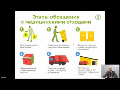 Видео: Порядок обращения с медотходами / Профилактика полиомиелита (вебинар)