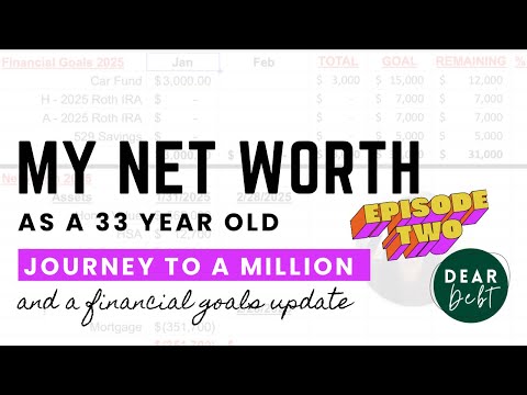 Видео: Мой чистый капитал в 33 года 💸 сколько у нас сбережений, инвестиций и долгов, как у семьи миллени...