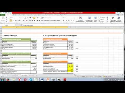Видео: 3х уровневая система финансовых показателей