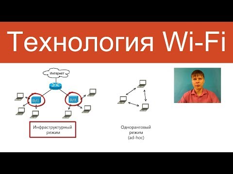 Видео: Wi-Fi | Курс "Компьютерные сети"