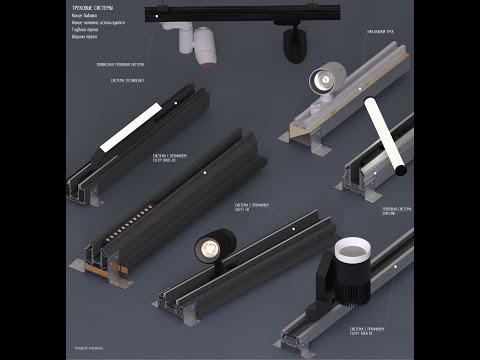Видео: Трековое освещение. Гарпунные и демпферные системы для натяжных потолков. Обзор профильных систем
