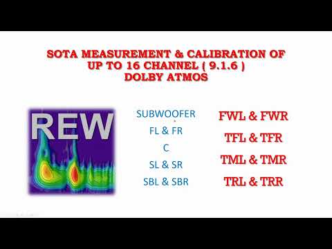 Видео: Измерение и калибровка высотных каналов Dolby Atmos с помощью REW