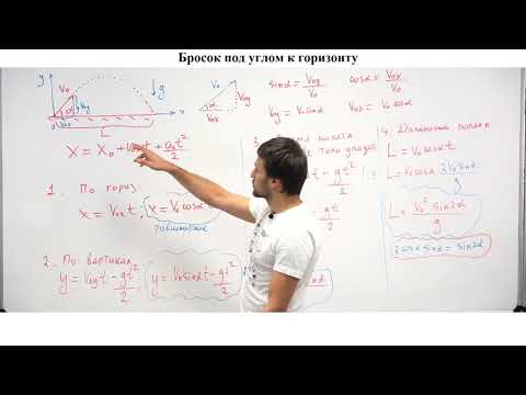 Видео: Урок № 8. Бросок под углом к горизонту. Кинематика. Теория. ЕГЭ