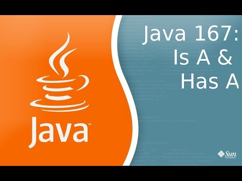 Видео: Урок Java 167: Отношения между классами is A и Has A