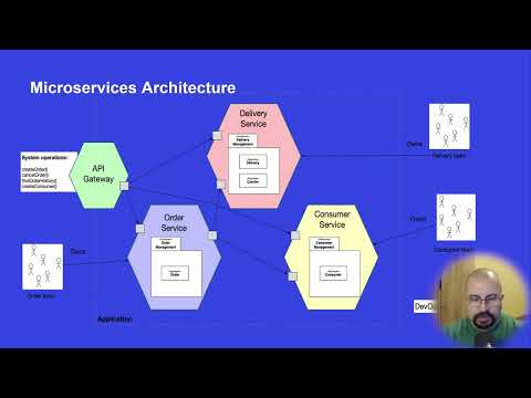 Видео: Извличане на данни в микросървис архитектура, предизвикателства и решения